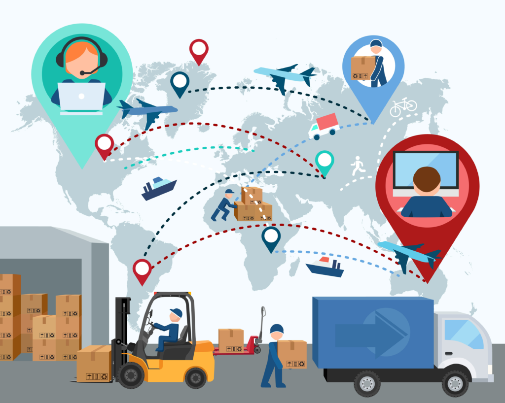 Workforce Management Solution for Logistics