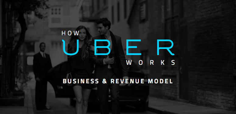 Cómo funciona Uber: información sobre el modelo comercial y de ingresos