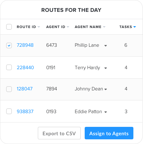 Monitor and Manage Your Routes