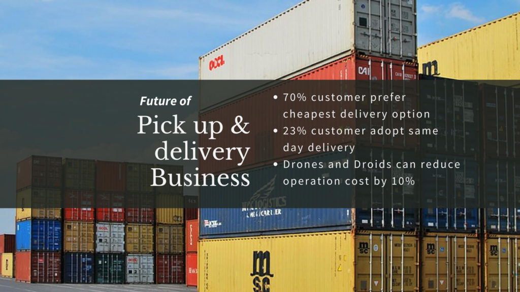 Future of Pick up and Delivery Business