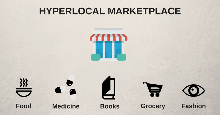 Hyperlocal Marketplace