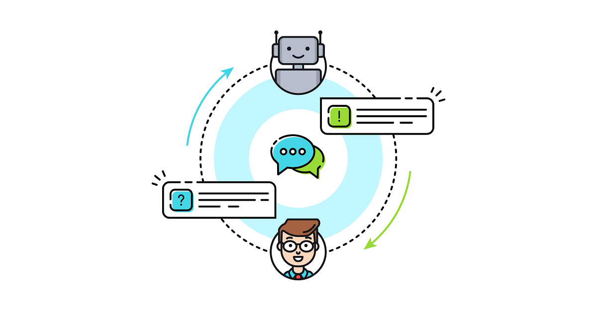 Chatbot: Introduction and History | Hippo