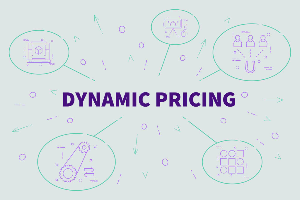 Dynamic Pricing in Online Marketplace