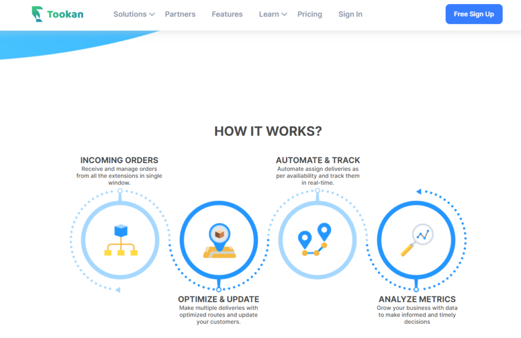 Tookan Delivery Management Platform Integration - Online marketplace cost calculation - Yelo
