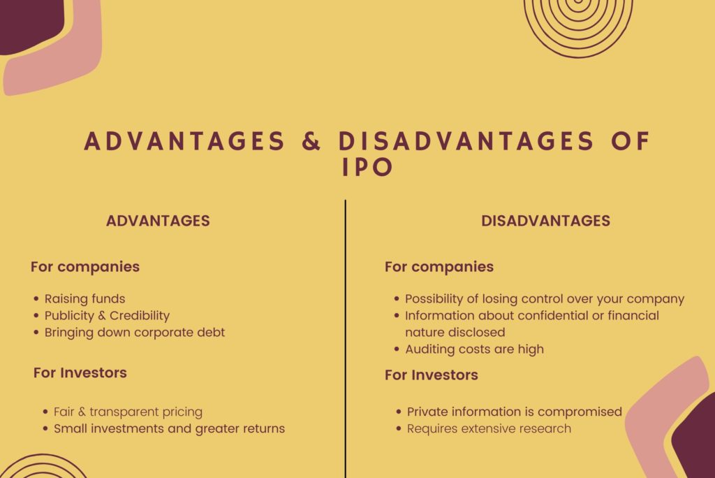 ADVANTAGES & DISADVANTAGES OF IPO