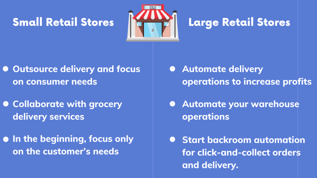 Last mile problem in retail: Small retail vs large retail; Tookan