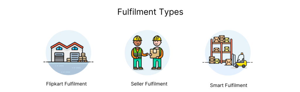 Flipkart-Fulfillment-Typen | Flipkart schließt Smart Fulfillment