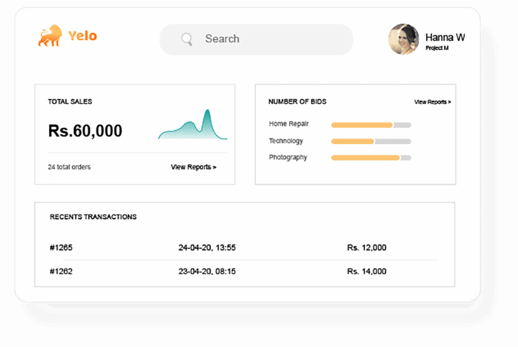 استراتيجيات النمو المحلية للغاية